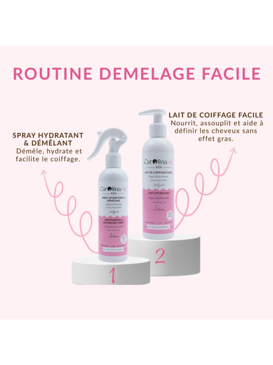 Lait Crème de Coiffage Cheveux Crépus – Carolina-B