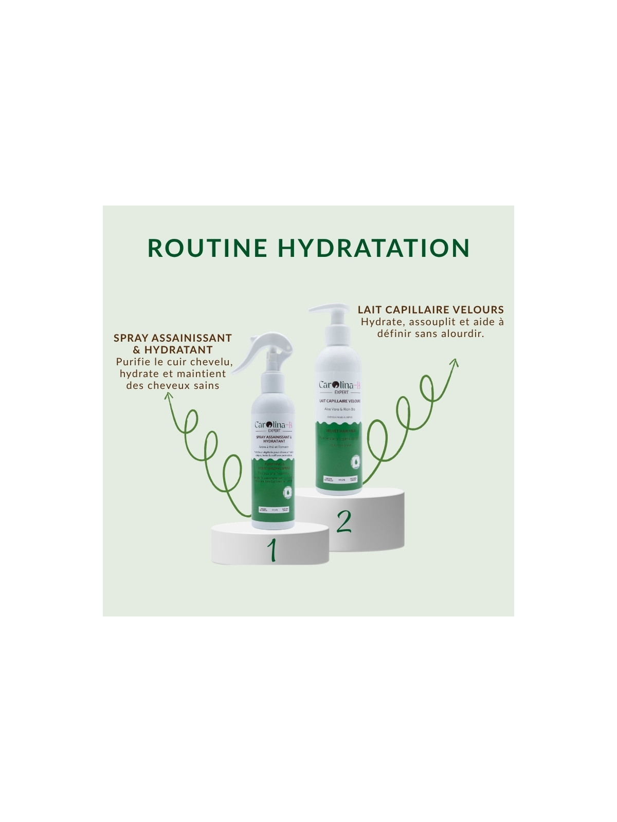 Lait capillaire cheveux frisés à crépus – hydratation & définition