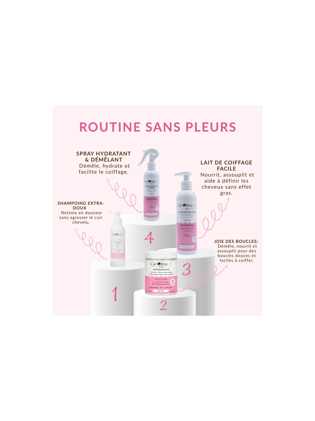 Soin 3-en-1 enfant – Joie des boucles – hydratation & démêlage
