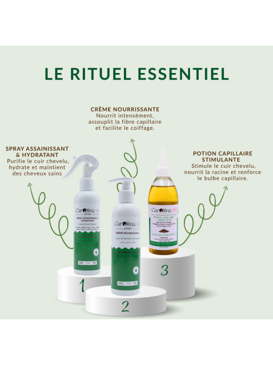 Potion Capillaire Stimulante | Huile de pousse cheveux au romarin, café, ricin et menthe poivrée – Carolina-B
