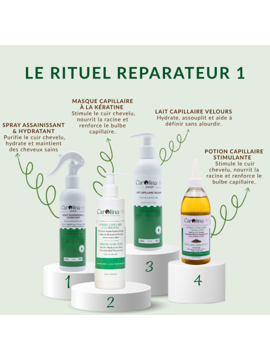 Potion Capillaire Stimulante | Huile de pousse cheveux au romarin, café, ricin et menthe poivrée – Carolina-B