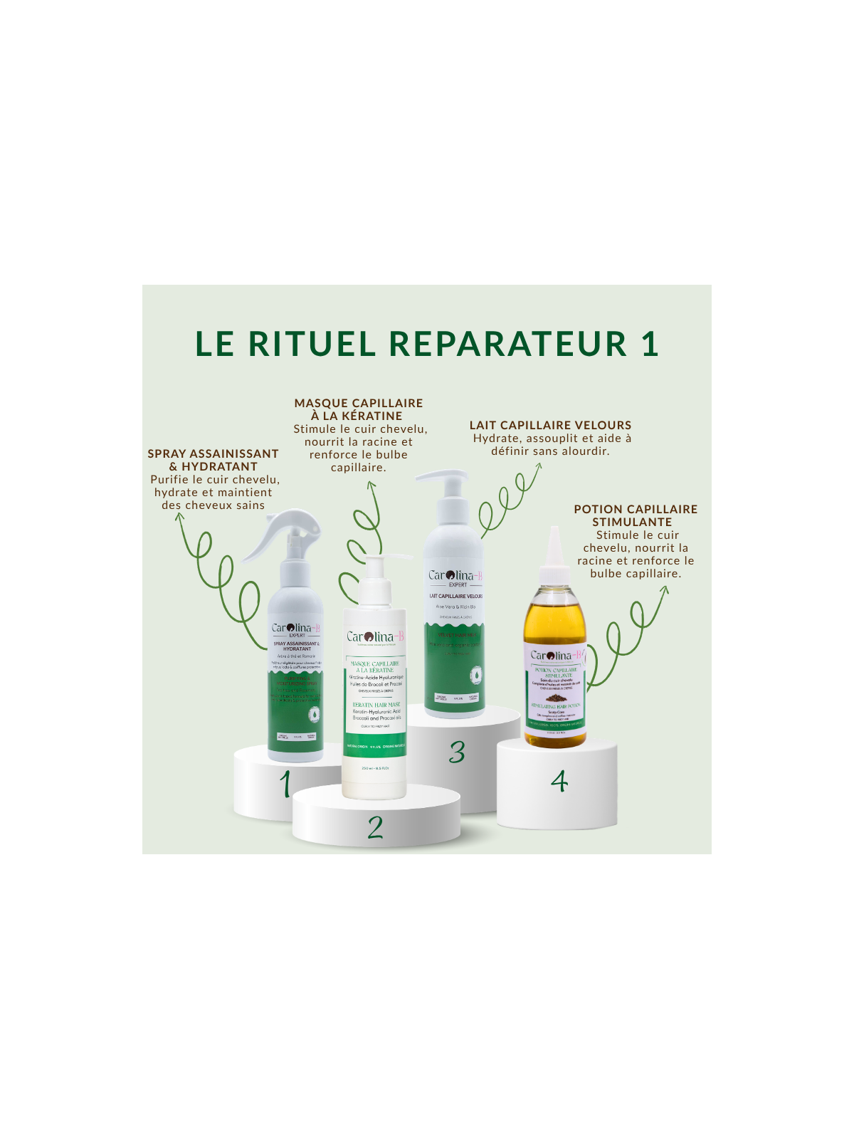 Potion Capillaire Stimulante | Huile de pousse cheveux au romarin, café, ricin et menthe poivrée – Carolina-B