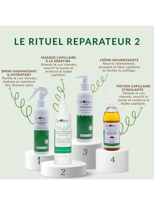 Potion Capillaire Stimulante | Huile de pousse cheveux au romarin, café, ricin et menthe poivrée – Carolina-B