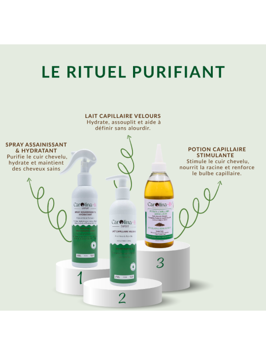 Potion Capillaire Stimulante | Huile de pousse cheveux au romarin, café, ricin et menthe poivrée – Carolina-B