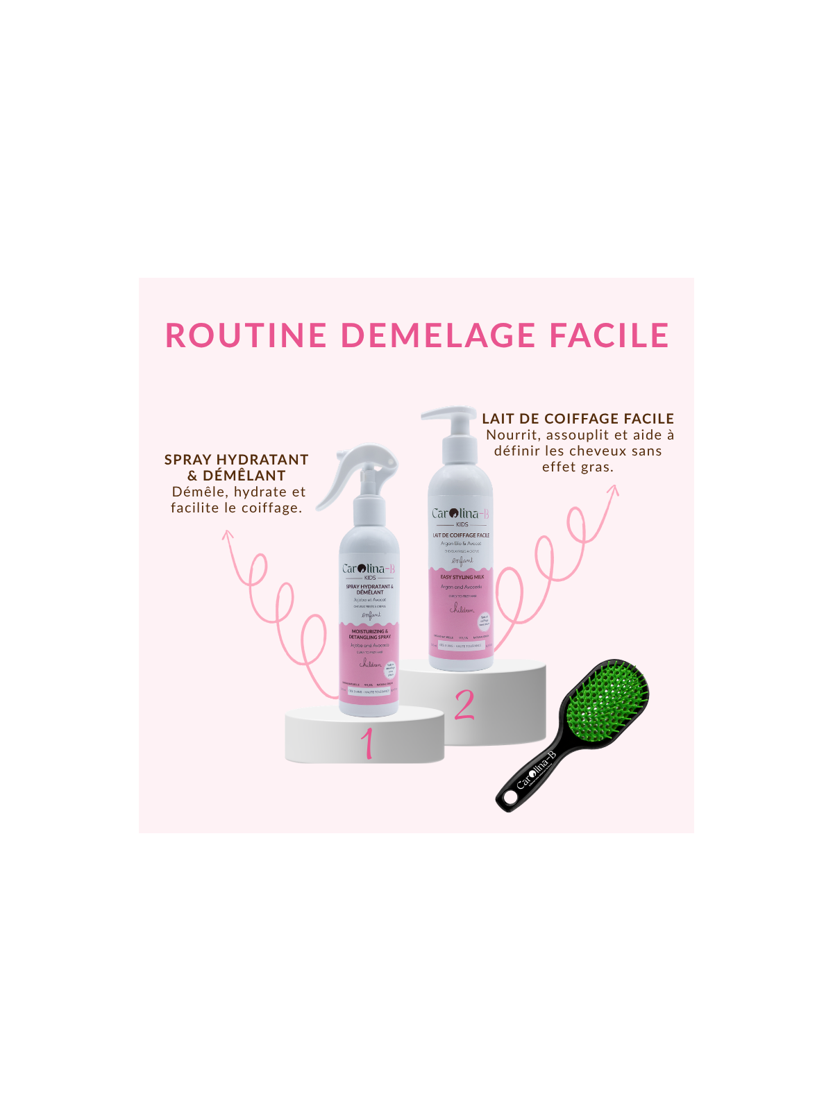 Pack Routine Démêlage Facile Enfant Carolina-B