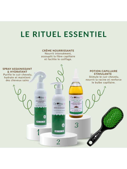 Rituel Essentiel – Nutrition & Pousse des Cheveux | Carolina-B