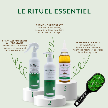 Rituel Essentiel – Nutrition & Pousse des Cheveux | Carolina-B