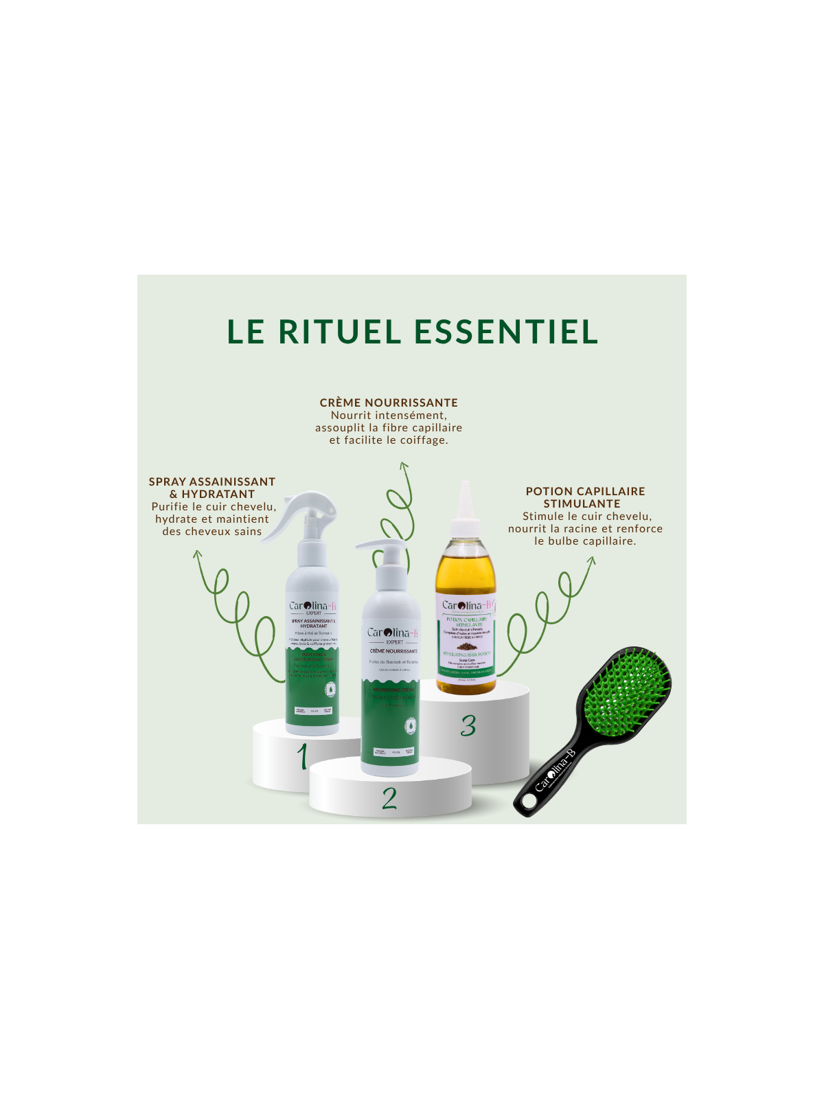 Rituel Essentiel – Nutrition & Pousse des Cheveux | Carolina-B
