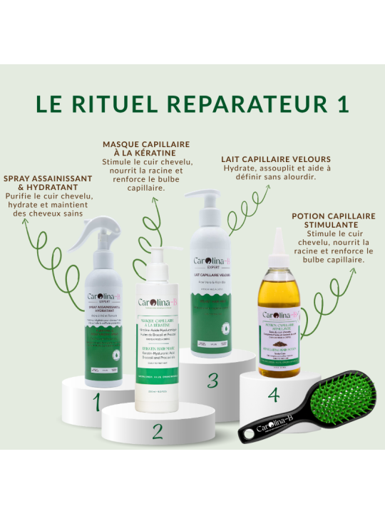Rituel Réparateur 1 – Réparation, Hydratation & Pousse | Carolina-B