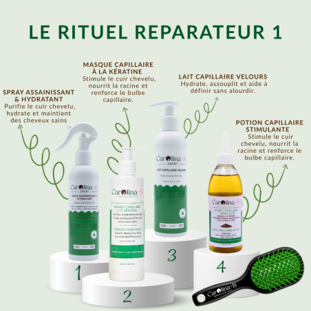 Rituel Réparateur 1 – Réparation, Hydratation & Pousse | Carolina-B
