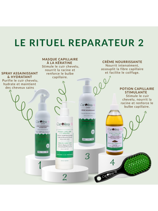 Rituel Réparateur 2 – Nutrition Intense, Réparation & Pousse | Carolina-B