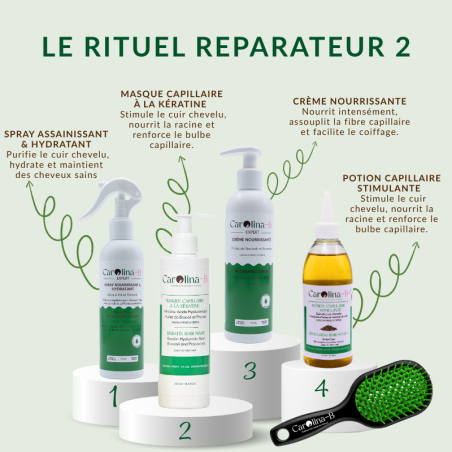 Rituel Réparateur 2 – Nutrition Intense, Réparation & Pousse | Carolina-B