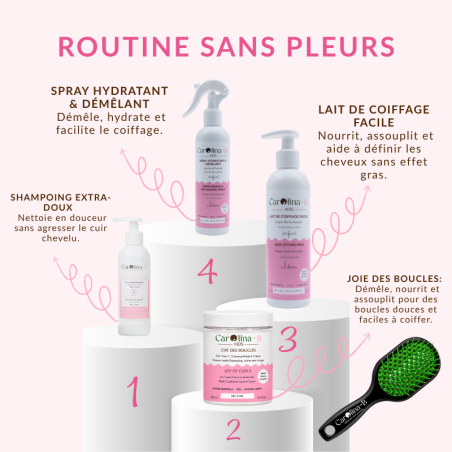 Pack Complet Enfant – Routine Sans Pleurs | Carolina-B Kids