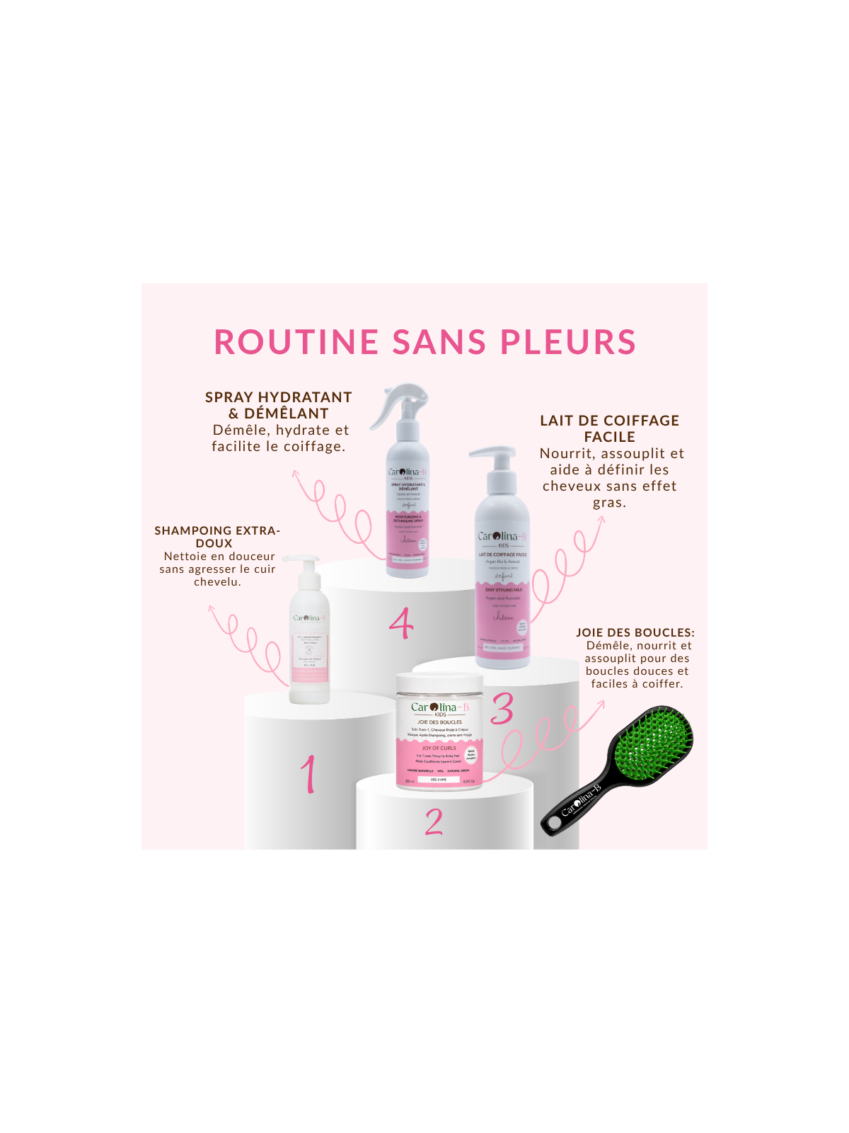 Pack Complet Enfant – Routine Sans Pleurs | Carolina-B Kids