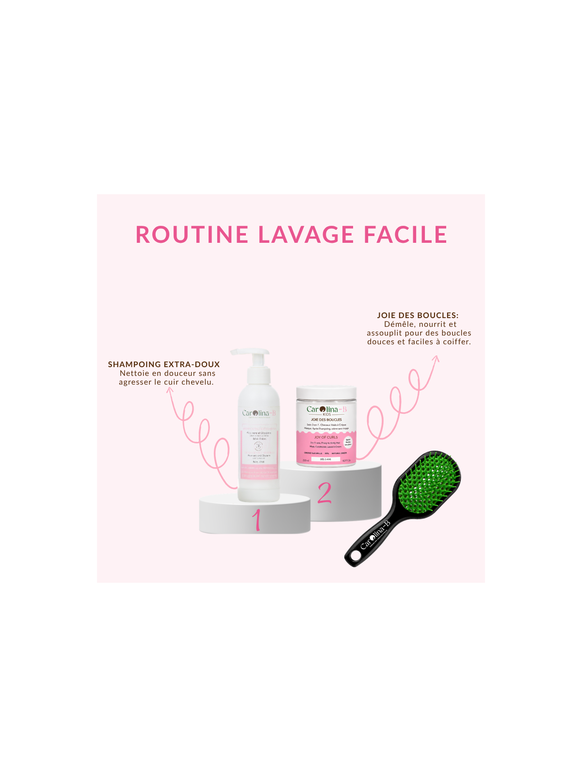 Routine Lavage Facile Enfant | Shampoing & Soin 3-en-1 | Carolina-B